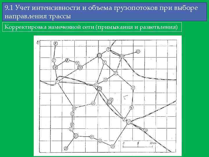 9. 1 Учет интенсивности и объема грузопотоков при выборе направления трассы Корректировка намеченной сети