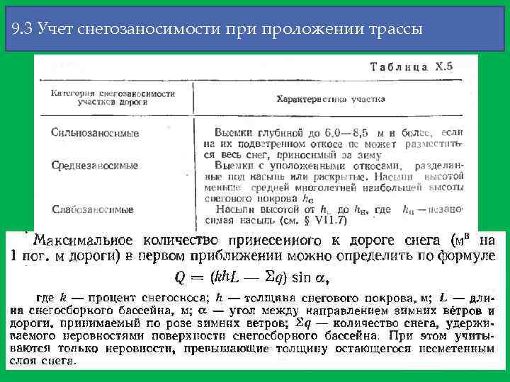 9. 3 Учет снегозаносимости проложении трассы 