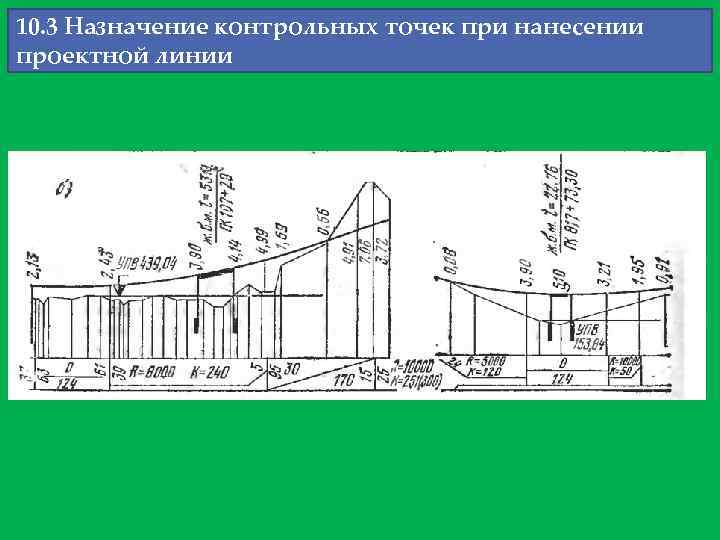 10. 3 Назначение контрольных точек при нанесении проектной линии 