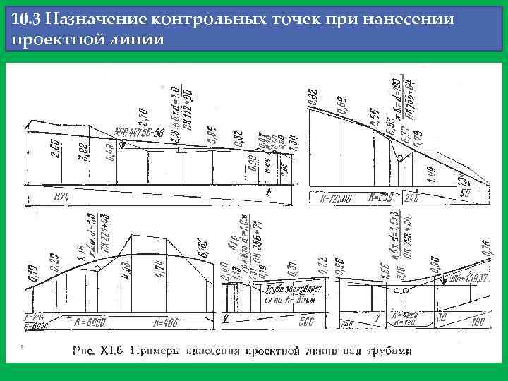 10. 3 Назначение контрольных точек при нанесении проектной линии 