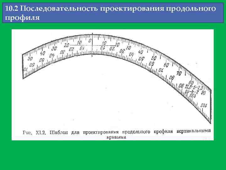 10. 2 Последовательность проектирования продольного профиля 