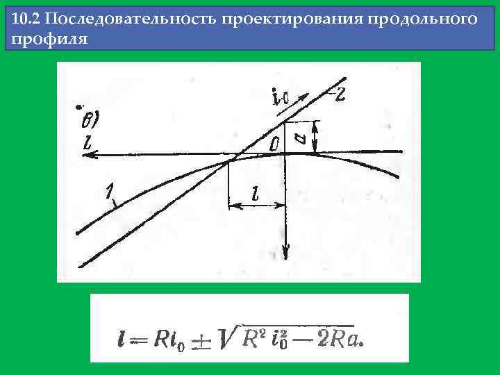 10. 2 Последовательность проектирования продольного профиля 