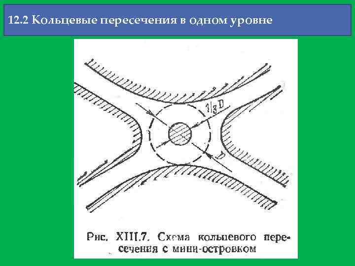 12. 2 Кольцевые пересечения в одном уровне 