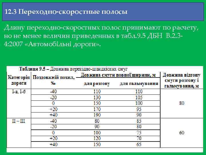 12. 3 Переходно-скоростные полосы Длину переходно-скоростных полос принимают по расчету, но не менее величин