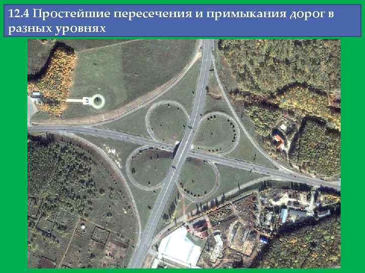 12. 4 Простейшие пересечения и примыкания дорог в разных уровнях 