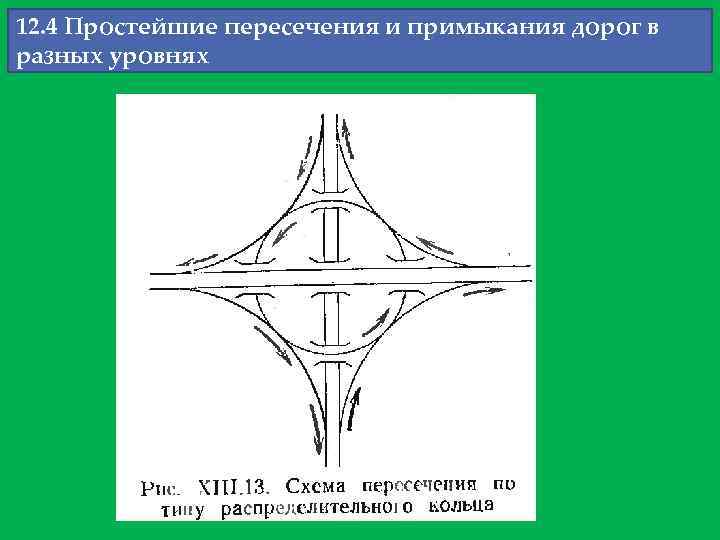 Типовой проект примыкания и пересечения в одном уровне