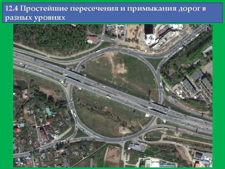 12. 4 Простейшие пересечения и примыкания дорог в разных уровнях 