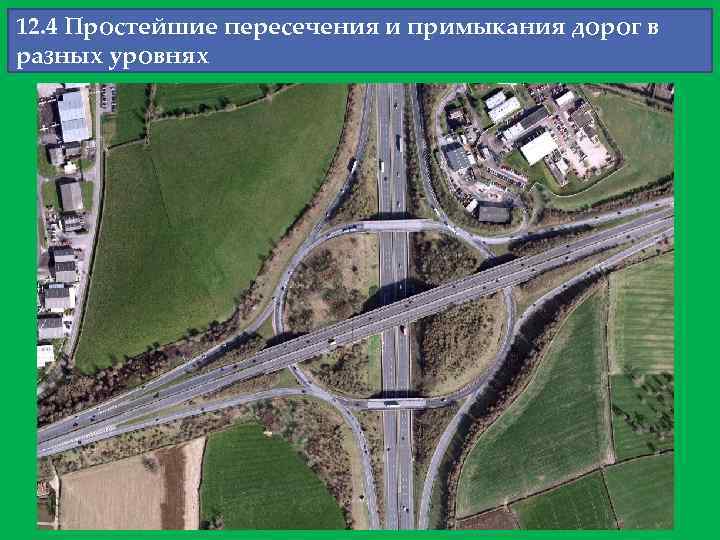 12. 4 Простейшие пересечения и примыкания дорог в разных уровнях 