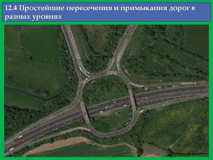 12. 4 Простейшие пересечения и примыкания дорог в разных уровнях 