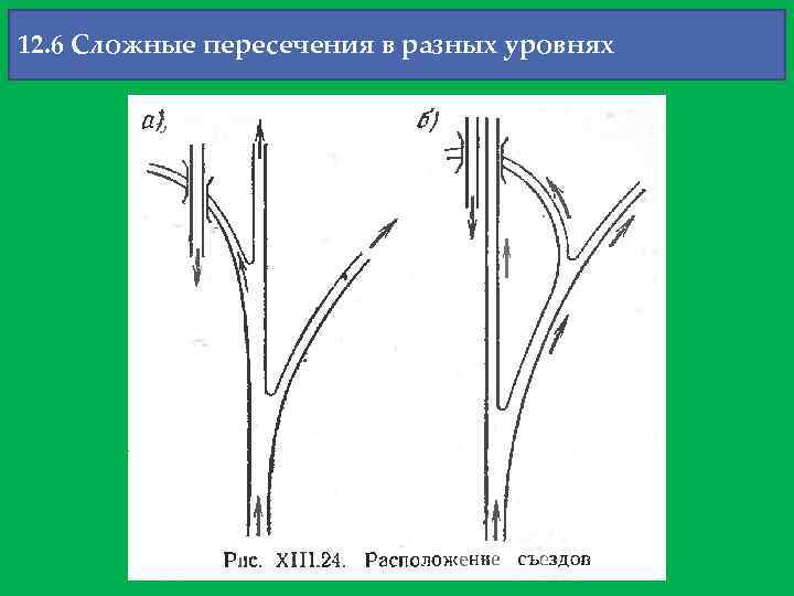 12. 6 Сложные пересечения в разных уровнях 
