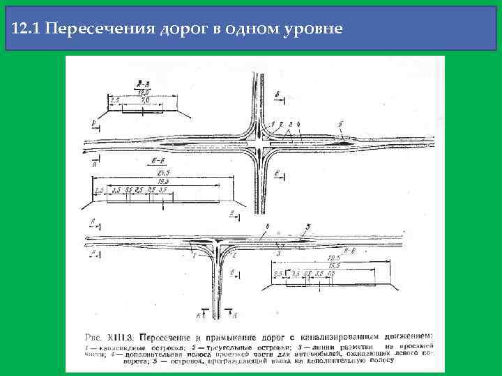 12. 1 Пересечения дорог в одном уровне 