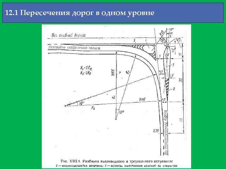 12. 1 Пересечения дорог в одном уровне 
