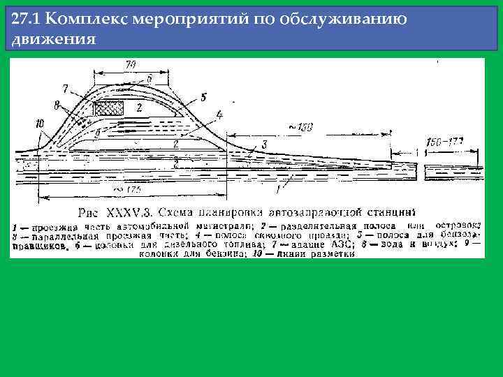 27. 1 Комплекс мероприятий по обслуживанию движения 