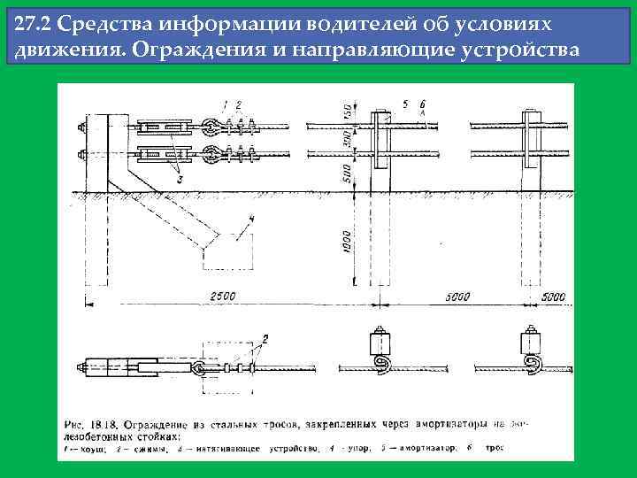 27. 2 Средства информации водителей об условиях движения. Ограждения и направляющие устройства 
