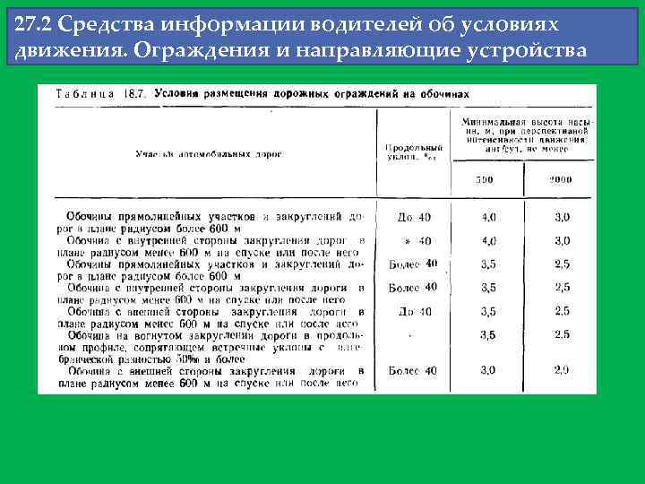27. 2 Средства информации водителей об условиях движения. Ограждения и направляющие устройства 