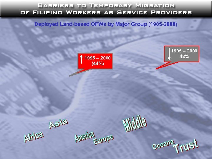 Deployed Land-based OFWs by Major Group (1985 -2000) 1995 – 2000 (44%) 1995 –