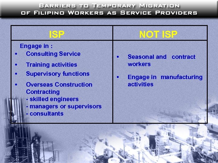 ISP Engage in : • Consulting Service • • Training activities Supervisory functions •