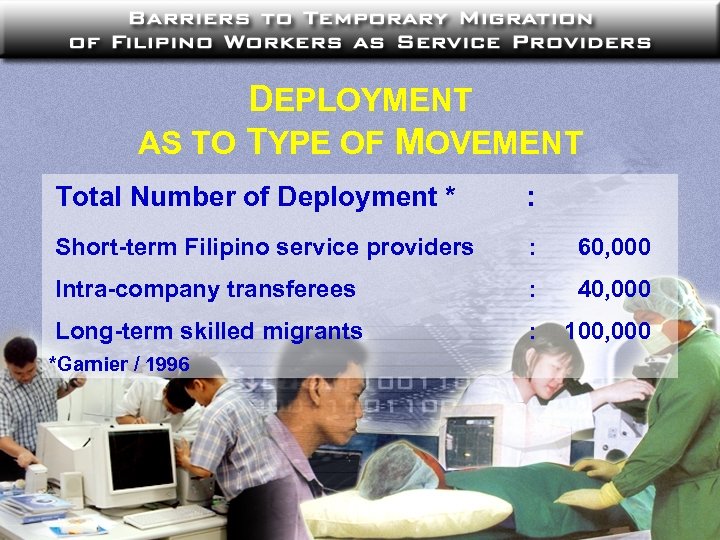 DEPLOYMENT AS TO TYPE OF MOVEMENT Total Number of Deployment * : Short-term Filipino