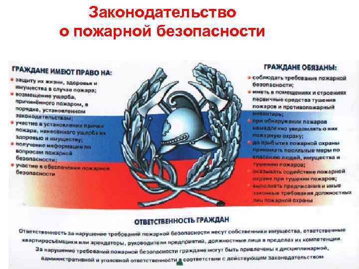 Законодательство о пожарной безопасности 