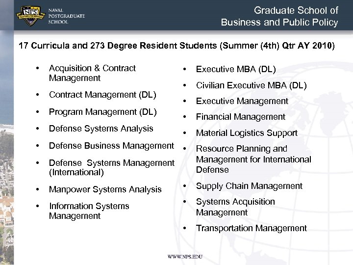 Graduate School of Business and Public Policy 17 Curricula and 273 Degree Resident Students