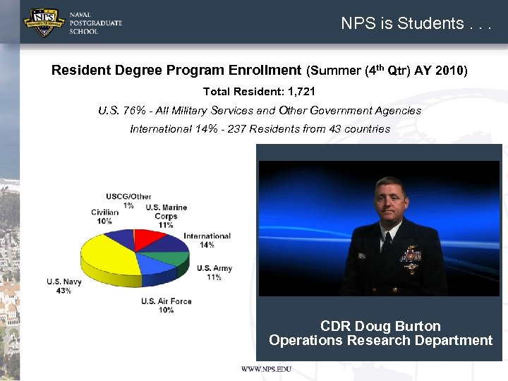 NPS is Students. . . Resident Degree Program Enrollment (Summer (4 th Qtr) AY