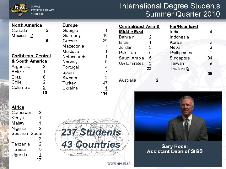 International Degree Students Summer Quarter 2010 North America Canada 3 Mexico 2 5 Caribbean,