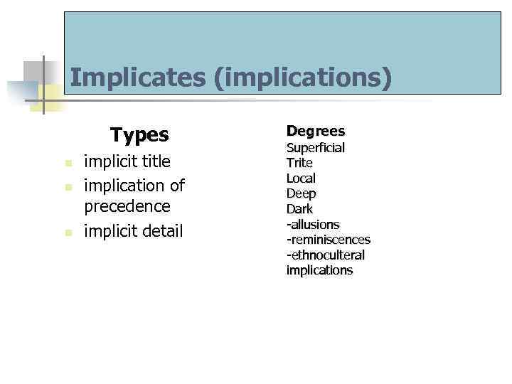 Implicates (implications) Types n n n implicit title implication of precedence implicit detail Degrees