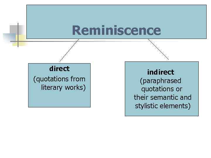 Reminiscence direct (quotations from literary works) indirect (paraphrased quotations or their semantic and stylistic