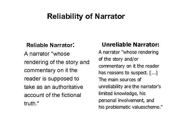 Reliability of Narrator Reliable Narrator: A narrator 
