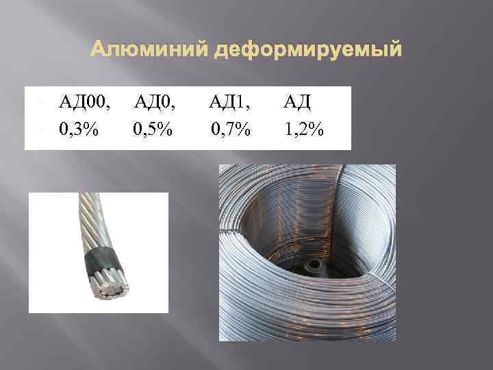 Алюминий деформируемый АД 00, 0, 3% АД 0, 0, 5% АД 1, 0, 7%