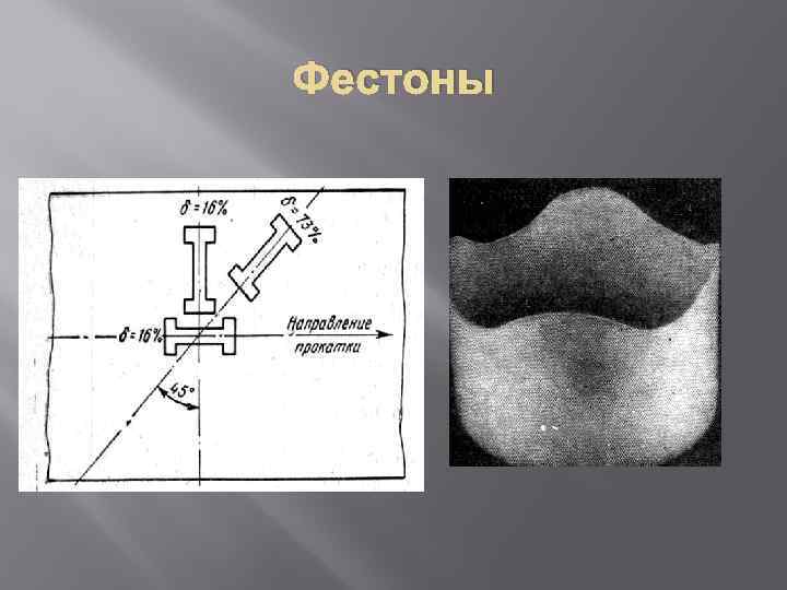 Фестоны 