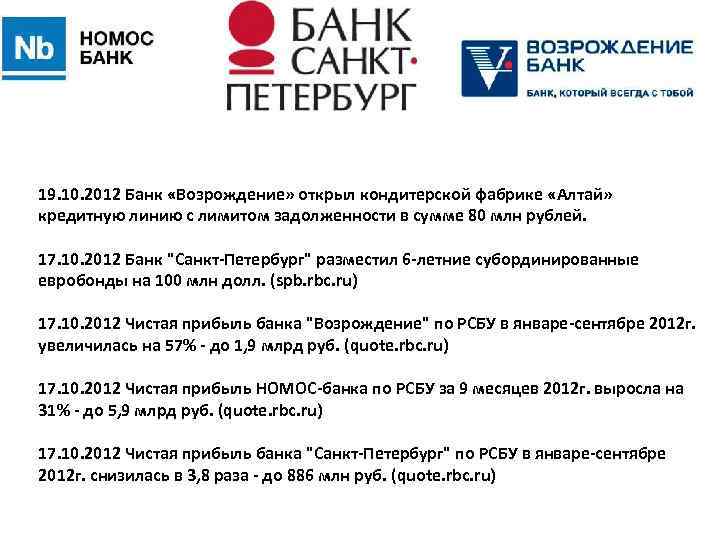 19. 10. 2012 Банк «Возрождение» открыл кондитерской фабрике «Алтай» кредитную линию с лимитом задолженности