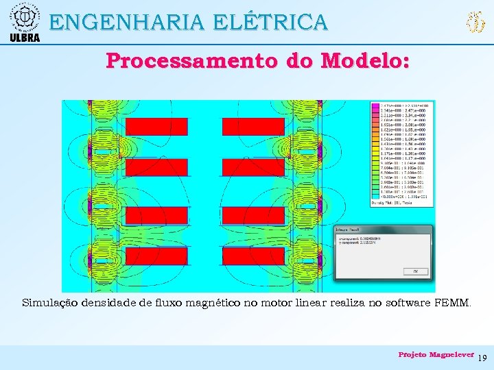 ENGENHARIA ELÉTRICA Processamento do Modelo: Simulação densidade de fluxo magnético no motor linear realiza