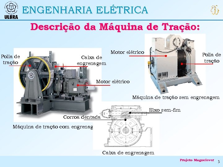 ENGENHARIA ELÉTRICA Descrição da Máquina de Tração: Polia de tração Caixa de engrenagem Motor