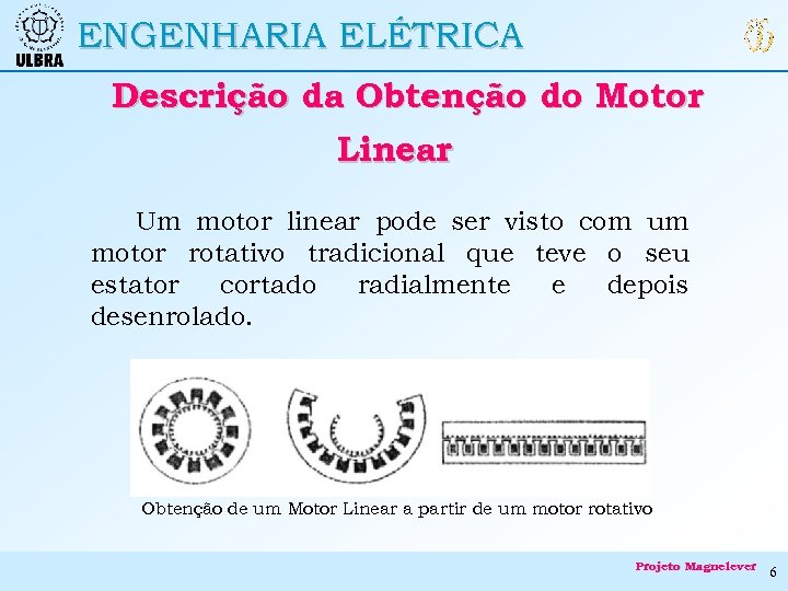 ENGENHARIA ELÉTRICA Descrição da Obtenção do Motor Linear Um motor linear pode ser visto