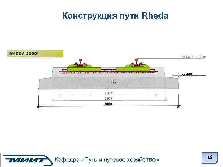 Конструкция пути Rheda 19 