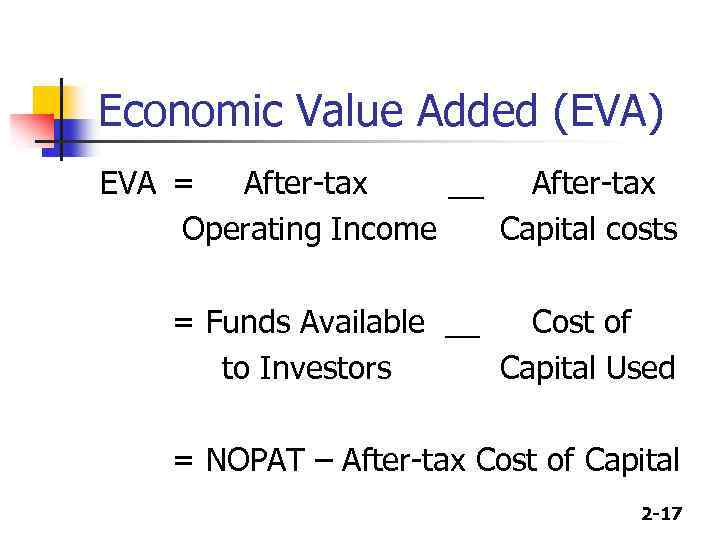 Economic Value Added (EVA) EVA = After-tax __ After-tax Operating Income Capital costs =