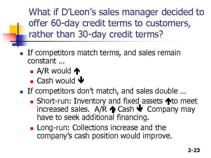 What if D’Leon’s sales manager decided to offer 60 -day credit terms to customers,