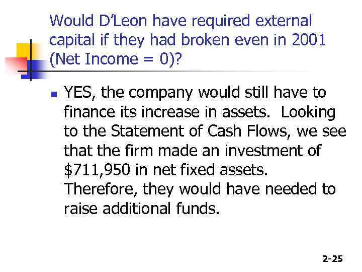Would D’Leon have required external capital if they had broken even in 2001 (Net