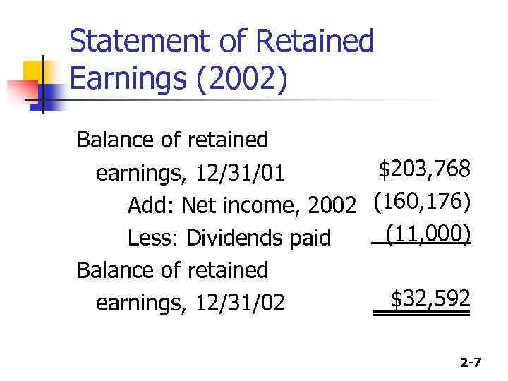Statement of Retained Earnings (2002) Balance of retained $203, 768 earnings, 12/31/01 Add: Net