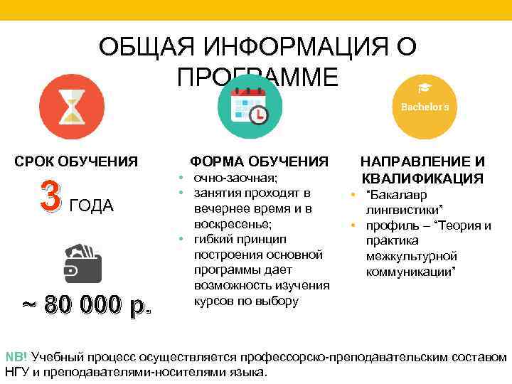 ОБЩАЯ ИНФОРМАЦИЯ О ПРОГРАММЕ СРОК ОБУЧЕНИЯ 3 ГОДА ~ 80 000 р. ФОРМА ОБУЧЕНИЯ
