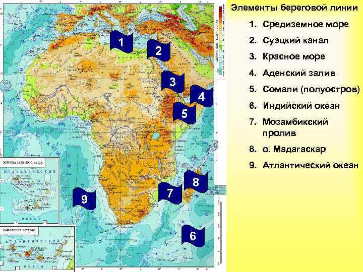 Элементы береговой линии 1. Средиземное море 1 2. Суэцкий канал 2 3. Красное море