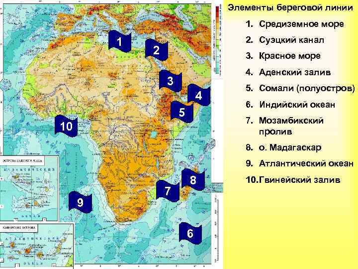 Элементы береговой линии 1. Средиземное море 1 2. Суэцкий канал 2 3. Красное море