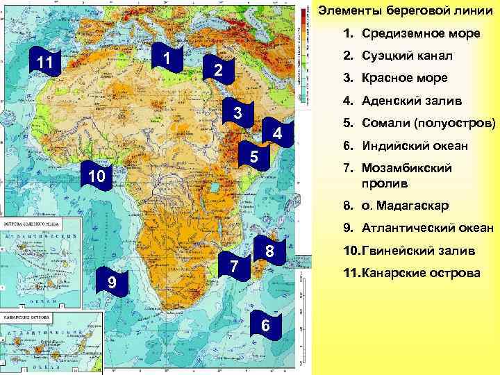 Элементы береговой линии 1. Средиземное море 1 11 2. Суэцкий канал 2 3. Красное