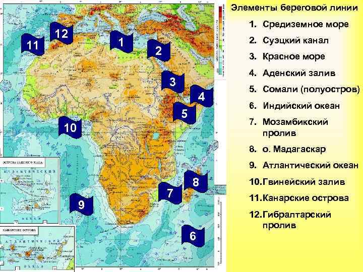 Элементы береговой линии 11 1. Средиземное море 12 1 2. Суэцкий канал 2 3.