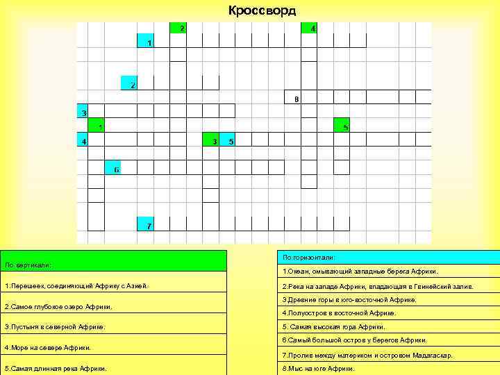 Кроссворд По вертикали: 1. Перешеек, соединяющий Африку с Азией. 2. Самое глубокое озеро Африки.