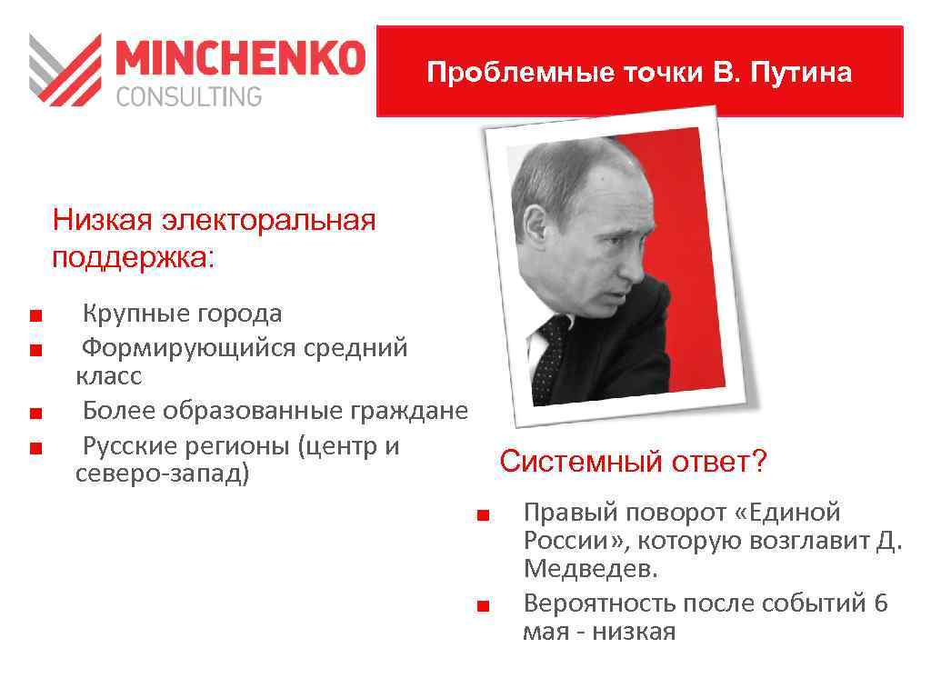 Проблемные точки В. Путина Низкая электоральная поддержка: Крупные города Формирующийся средний класс Более образованные