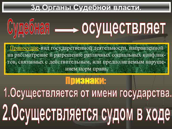 3 д. Органы Судебной власти. Правосудие-вид государственной деятельности, направленной на рассмотрение и разрешение различных