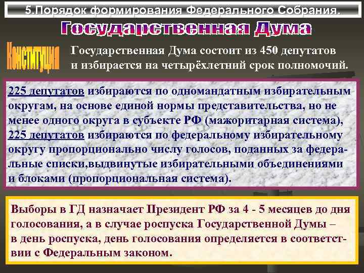 5. Порядок формирования Федерального Собрания. Государственная Дума состоит из 450 депутатов и избирается на