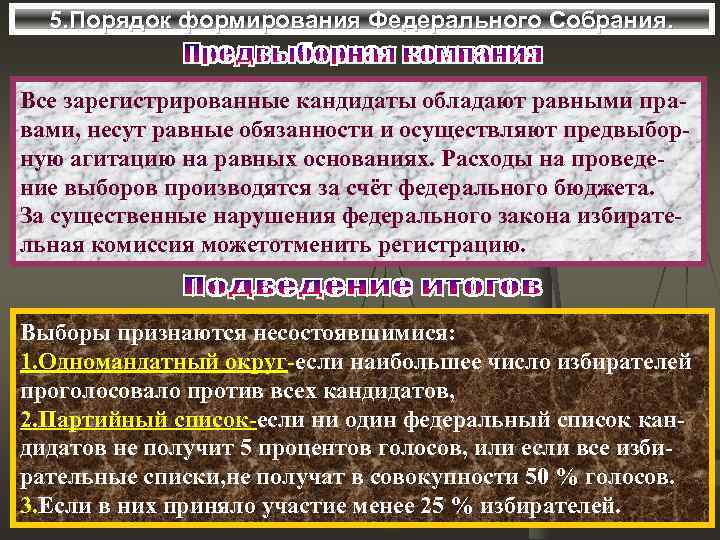 5. Порядок формирования Федерального Собрания. Все зарегистрированные кандидаты обладают равными правами, несут равные обязанности